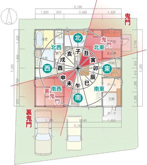 風水 設計|「新築・リフォーム」の風水監修（設計＆内装） ｜ 風水コンサ 